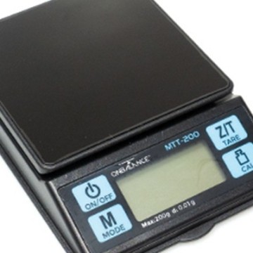 Precision Scales with 0.01g Accuracy | Next Level